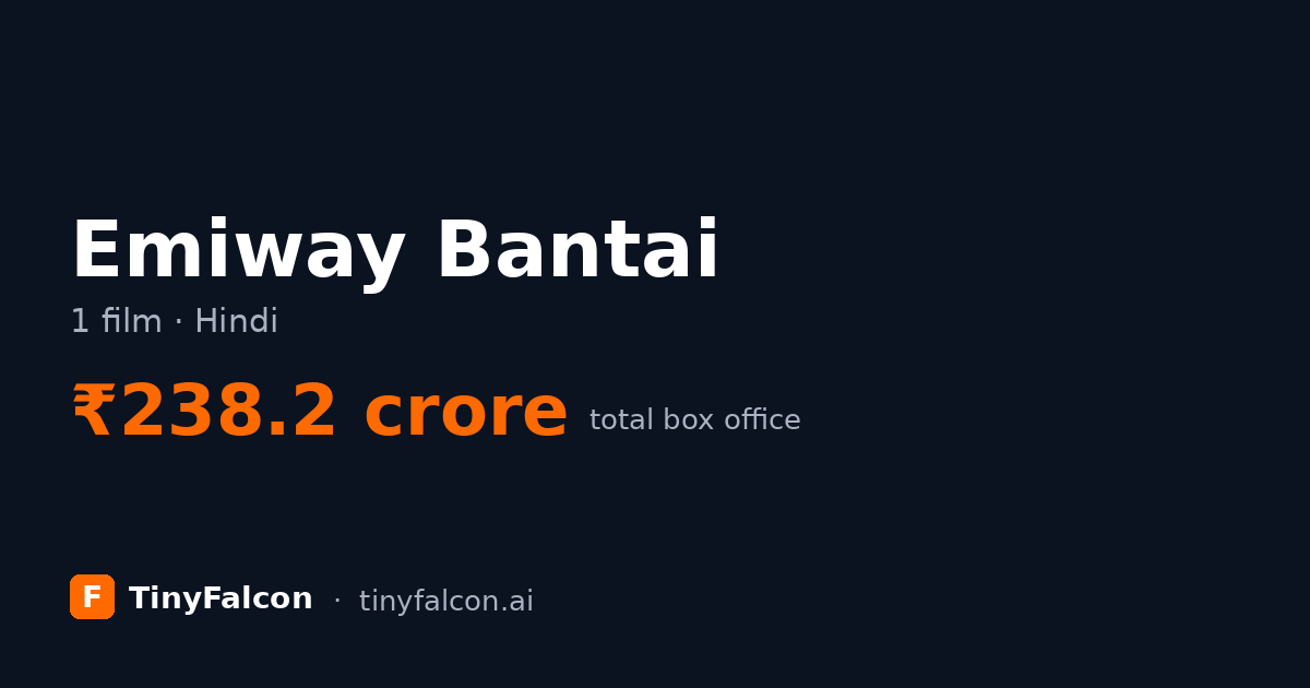 Emiway Bantai
