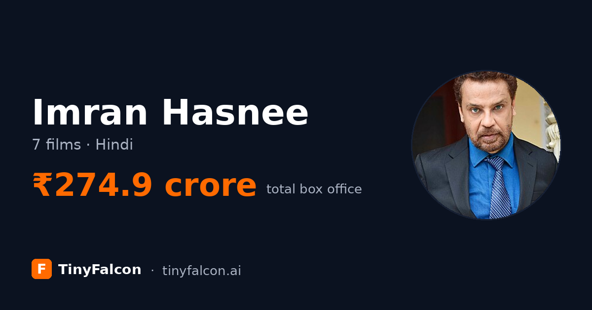 Imran Hasnee