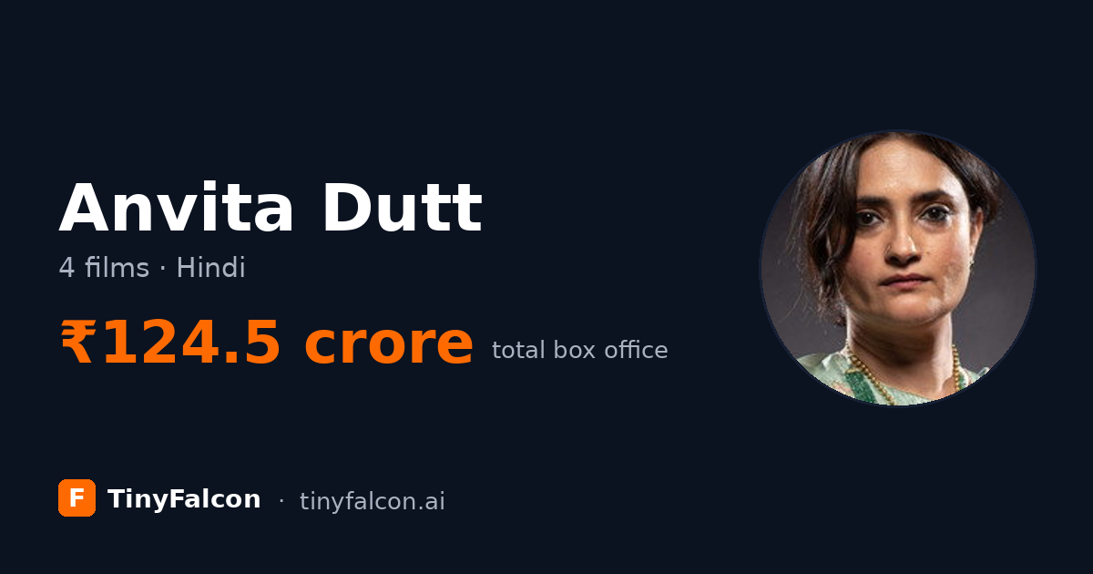 Anvita Dutt