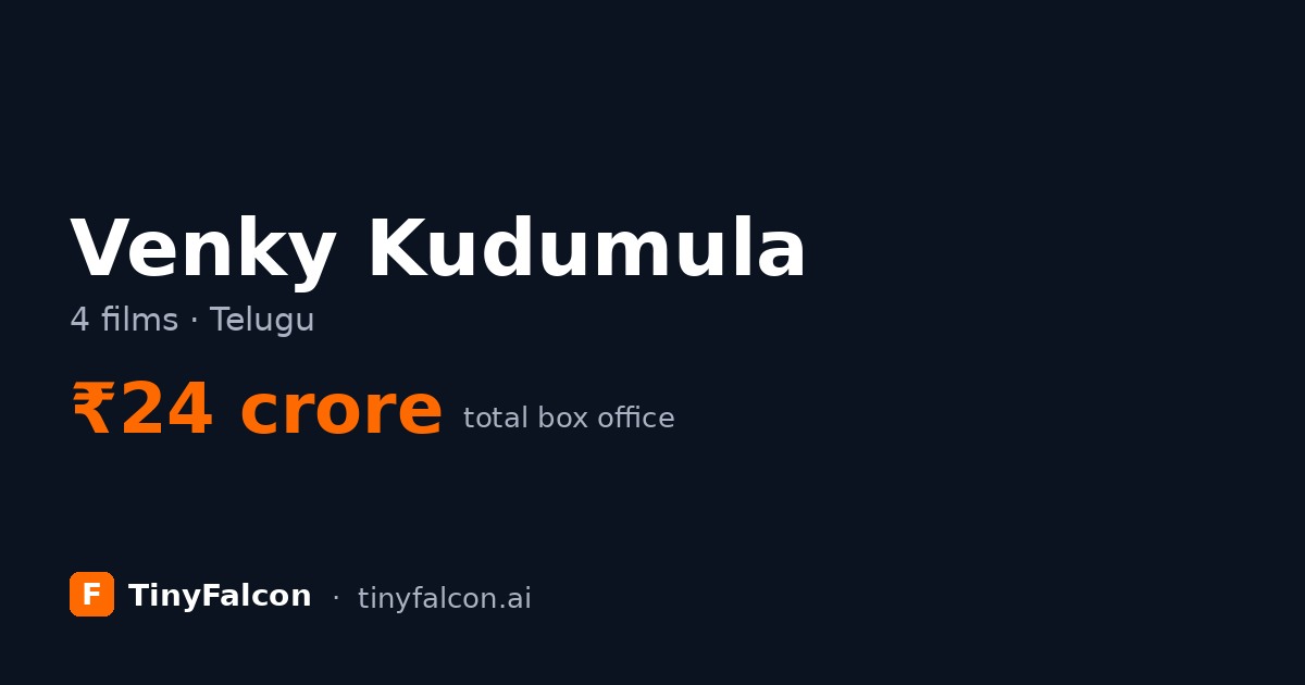 Venky Kudumula