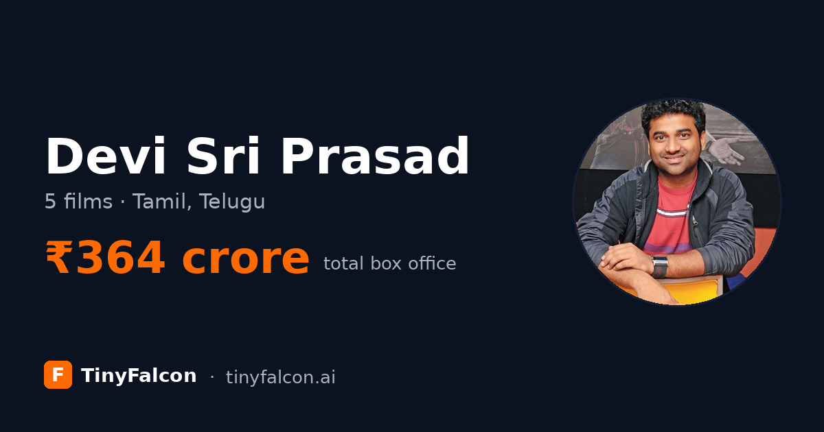 Devi Sri Prasad