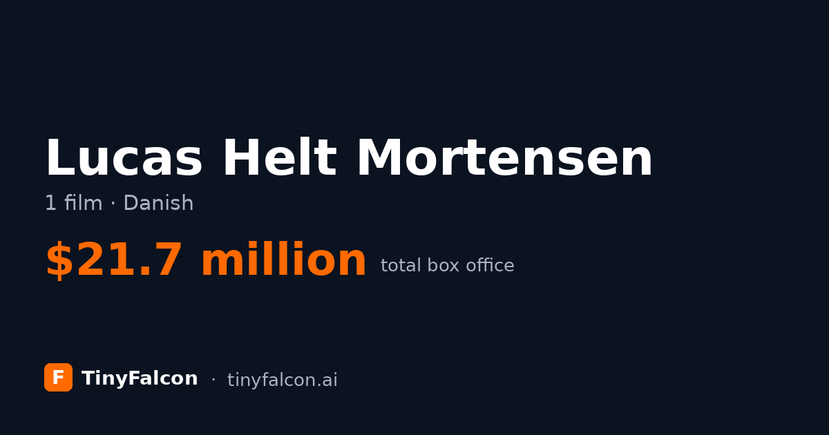 Lucas Helt Mortensen