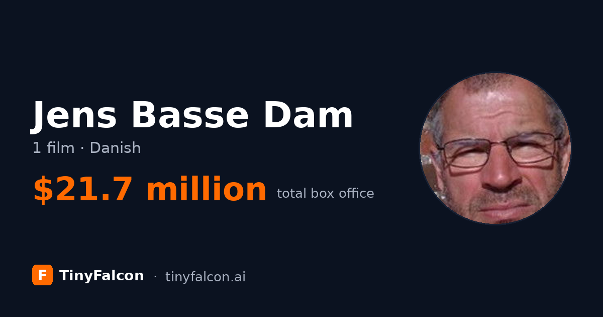 Jens Basse Dam