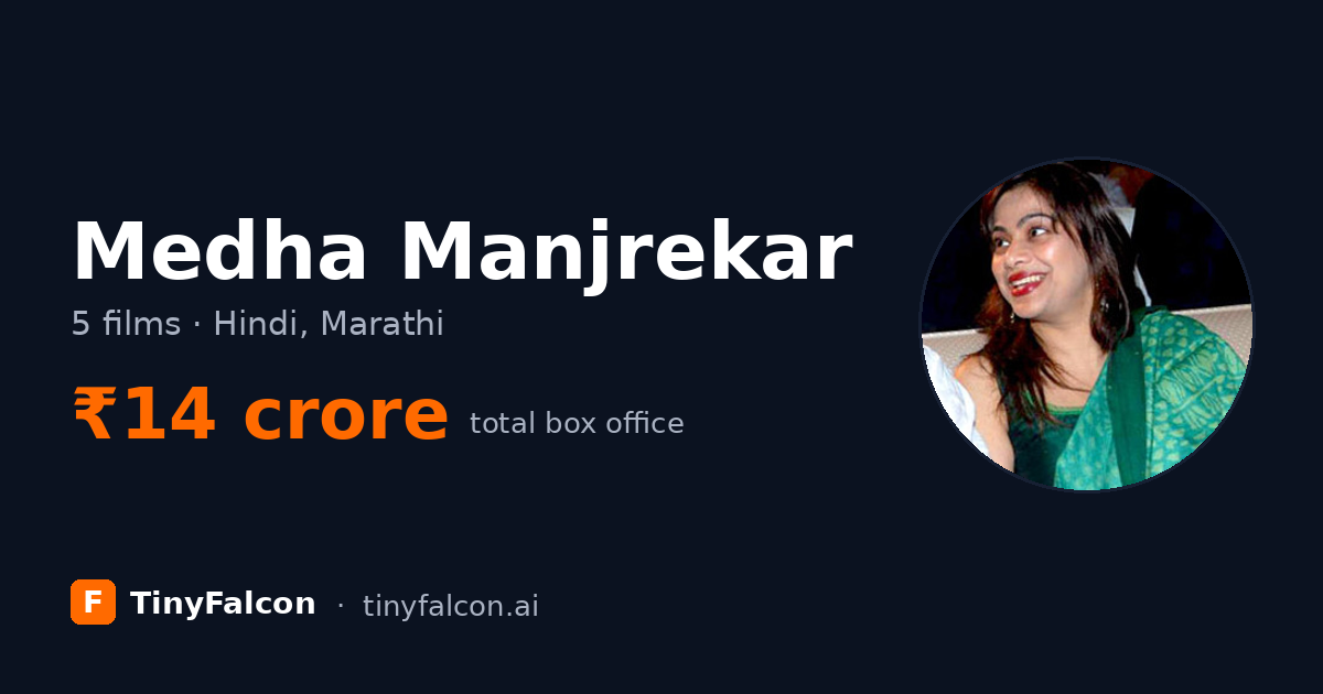 Medha Manjrekar