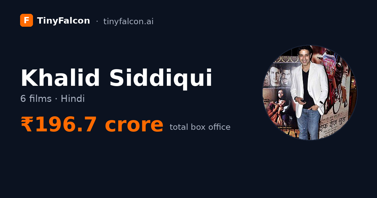 Khalid Siddiqui