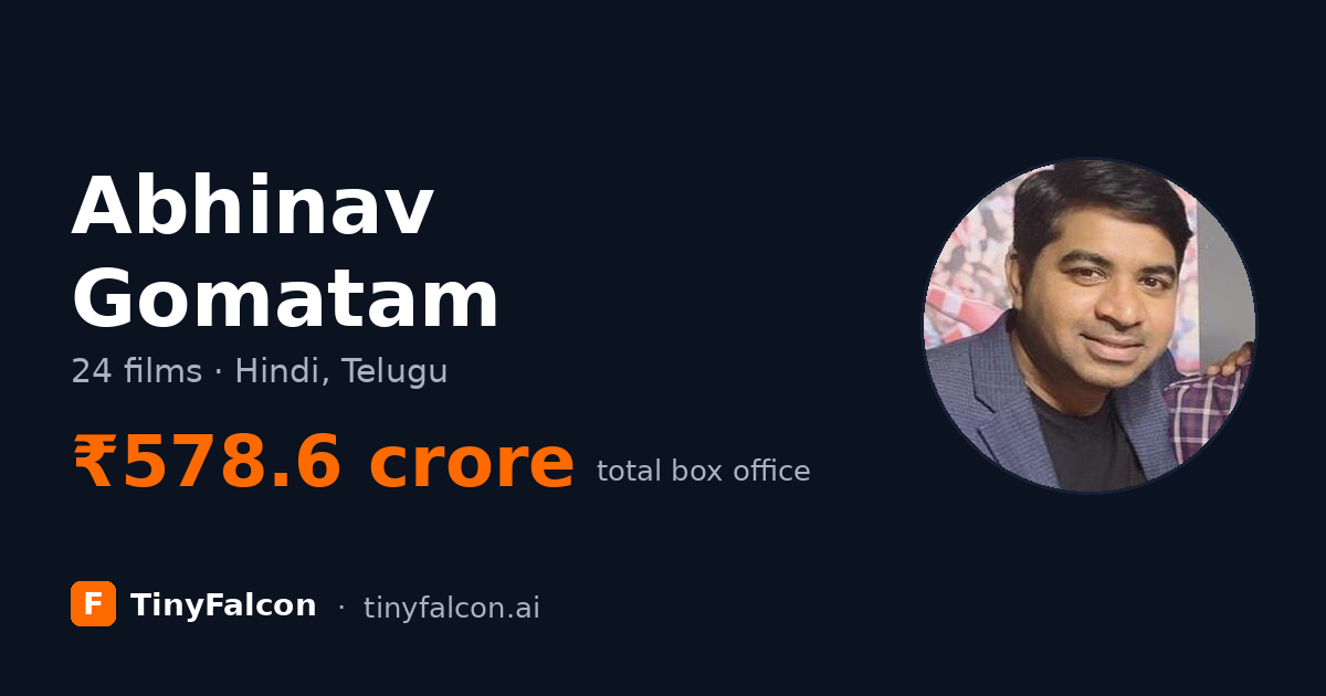 Abhinav Gomatam