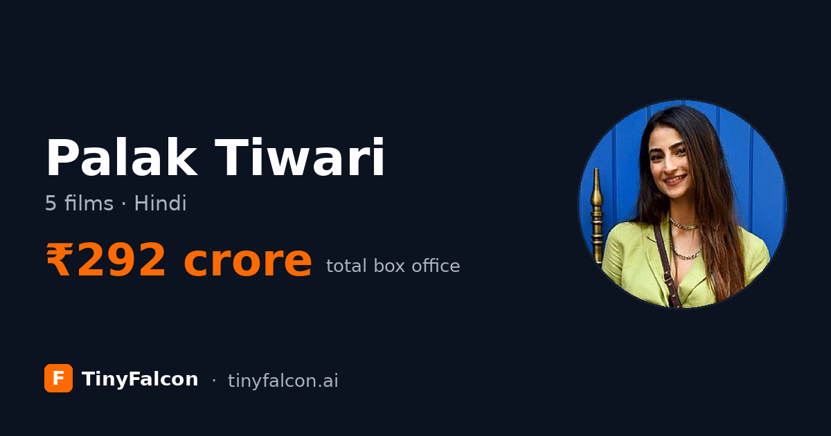 Palak Tiwari