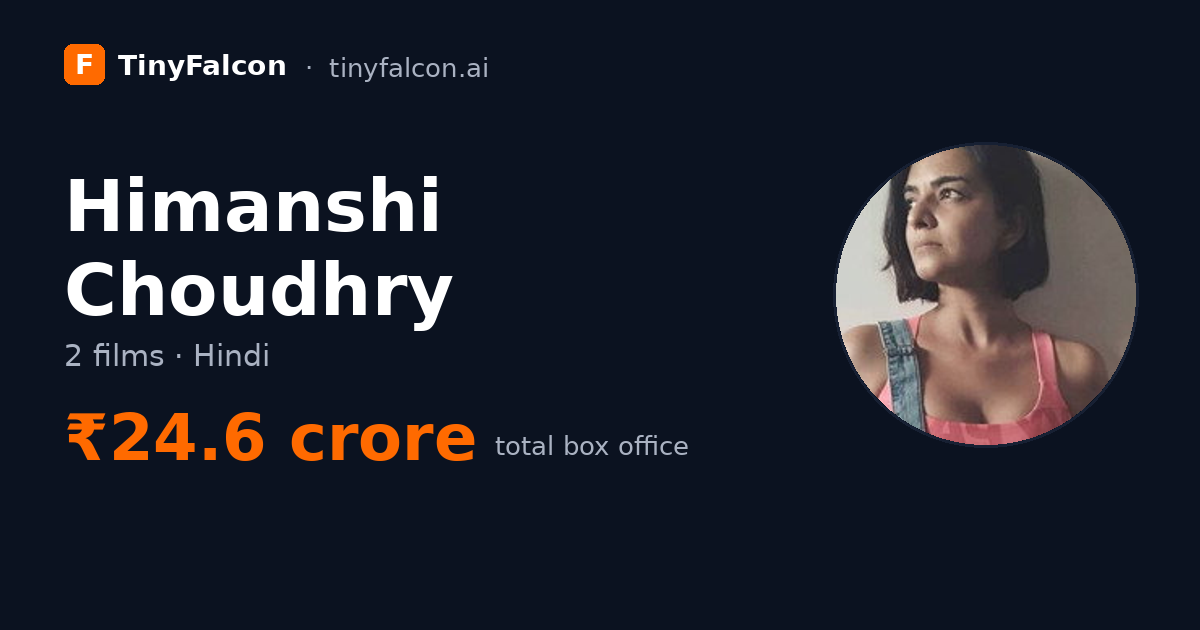 Himanshi Choudhry