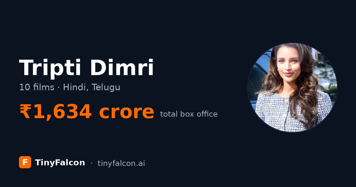 Tripti Dimri