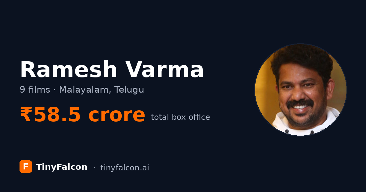 Ramesh Varma
