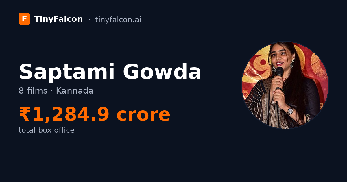 Saptami Gowda
