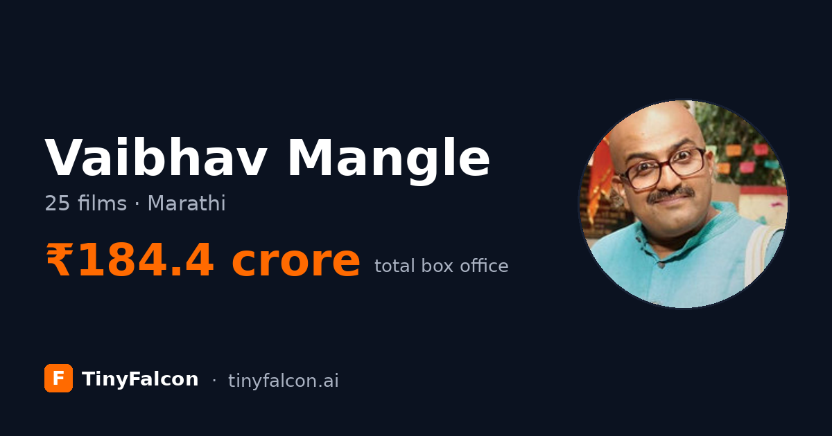 Vaibhav Mangle