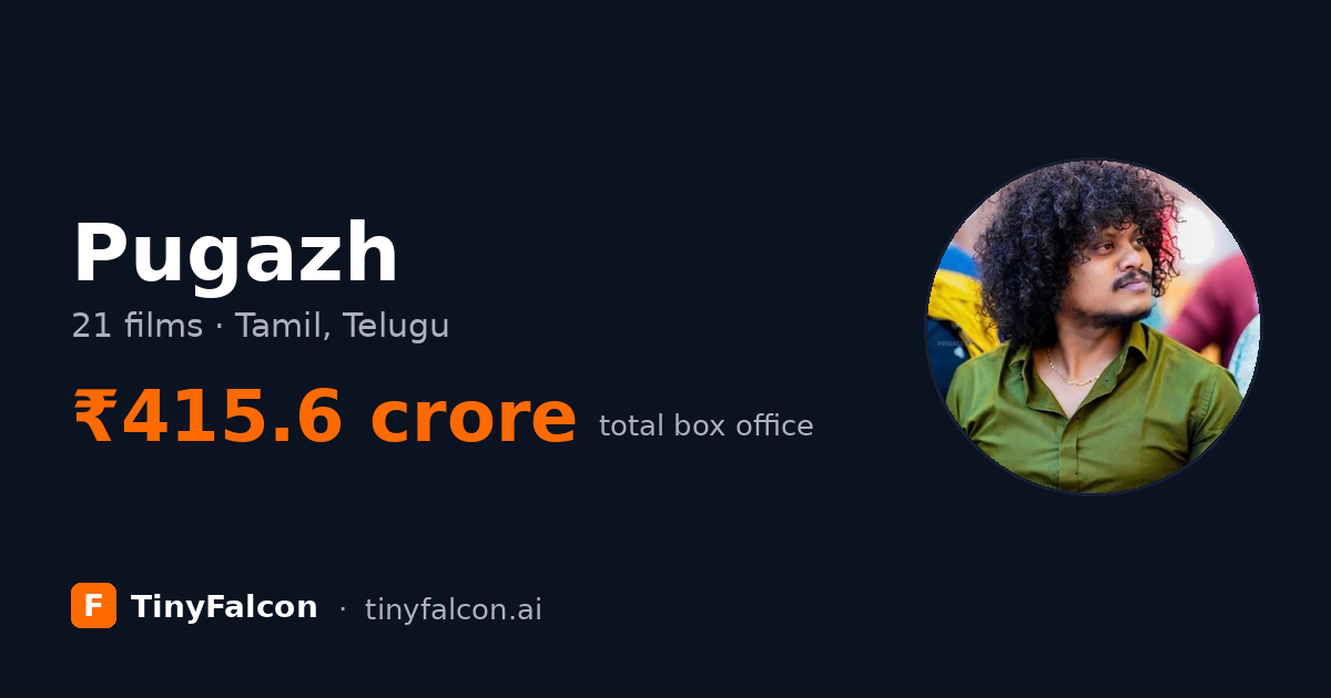 Pugazh