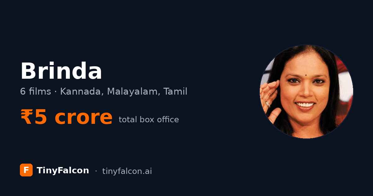 Brinda
