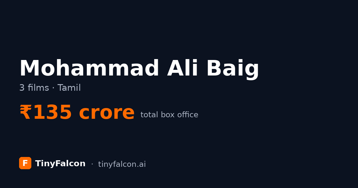 Mohammad Ali Baig