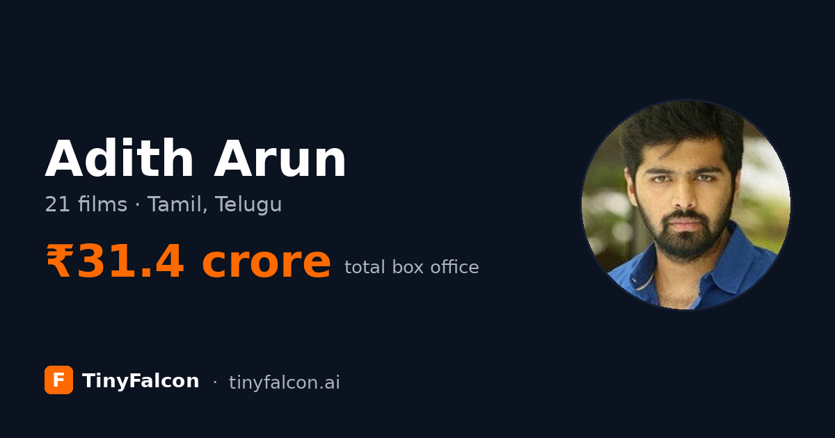 Adith Arun