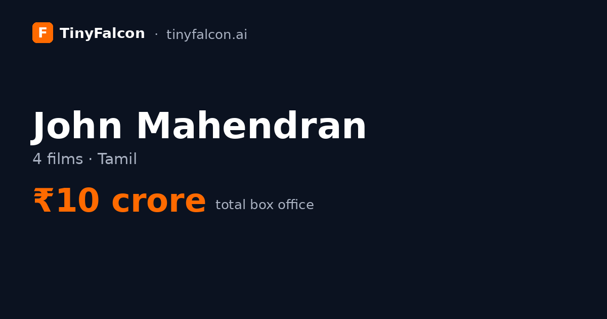 John Mahendran