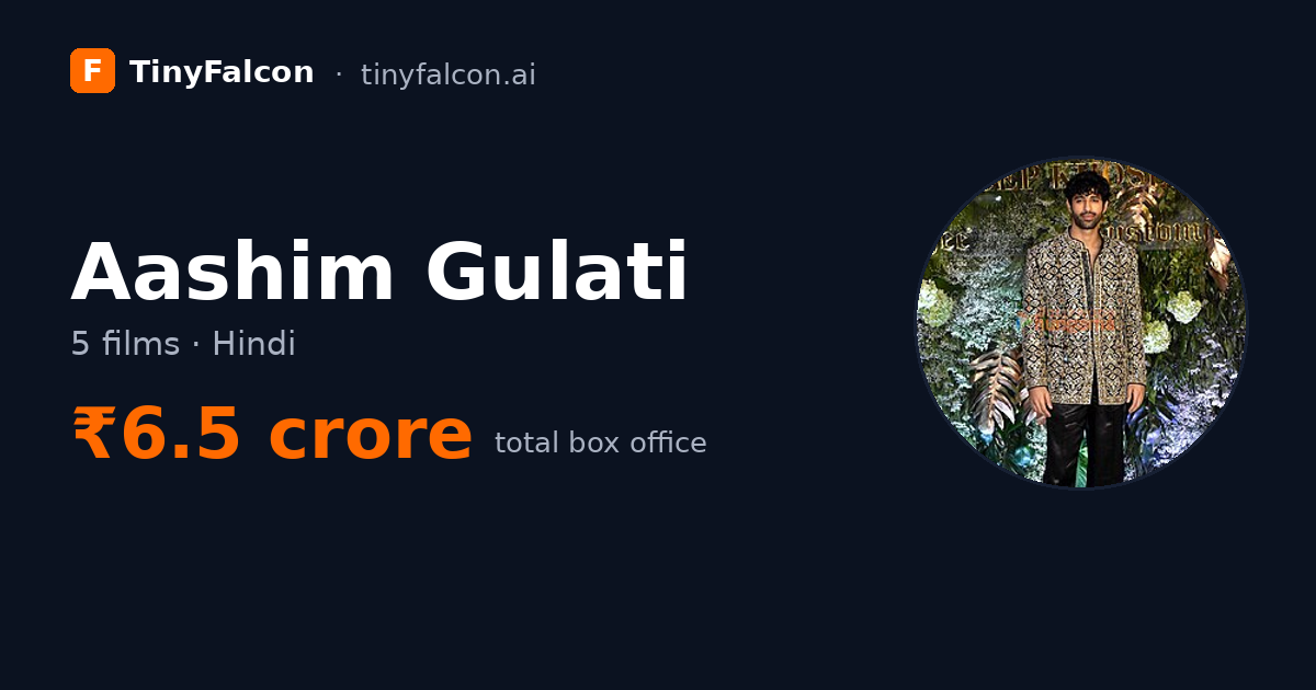 Aashim Gulati
