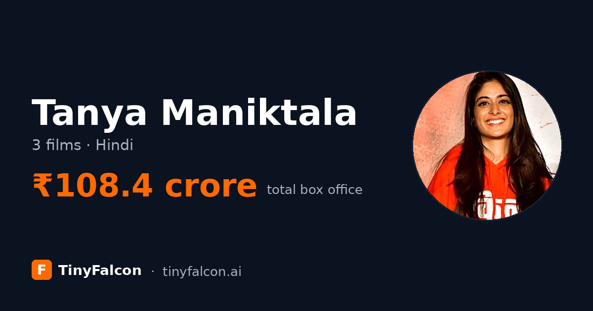 Tanya Maniktala