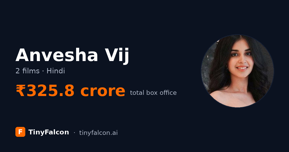 Anvesha Vij