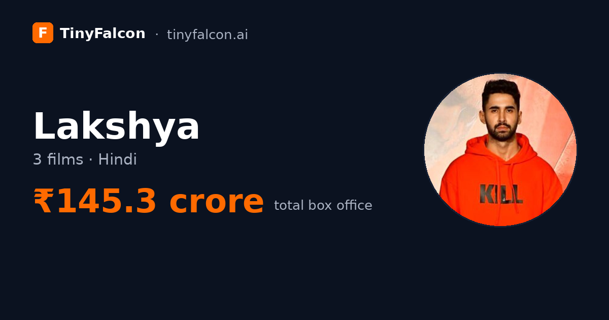 Lakshya