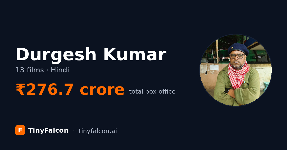 Durgesh Kumar