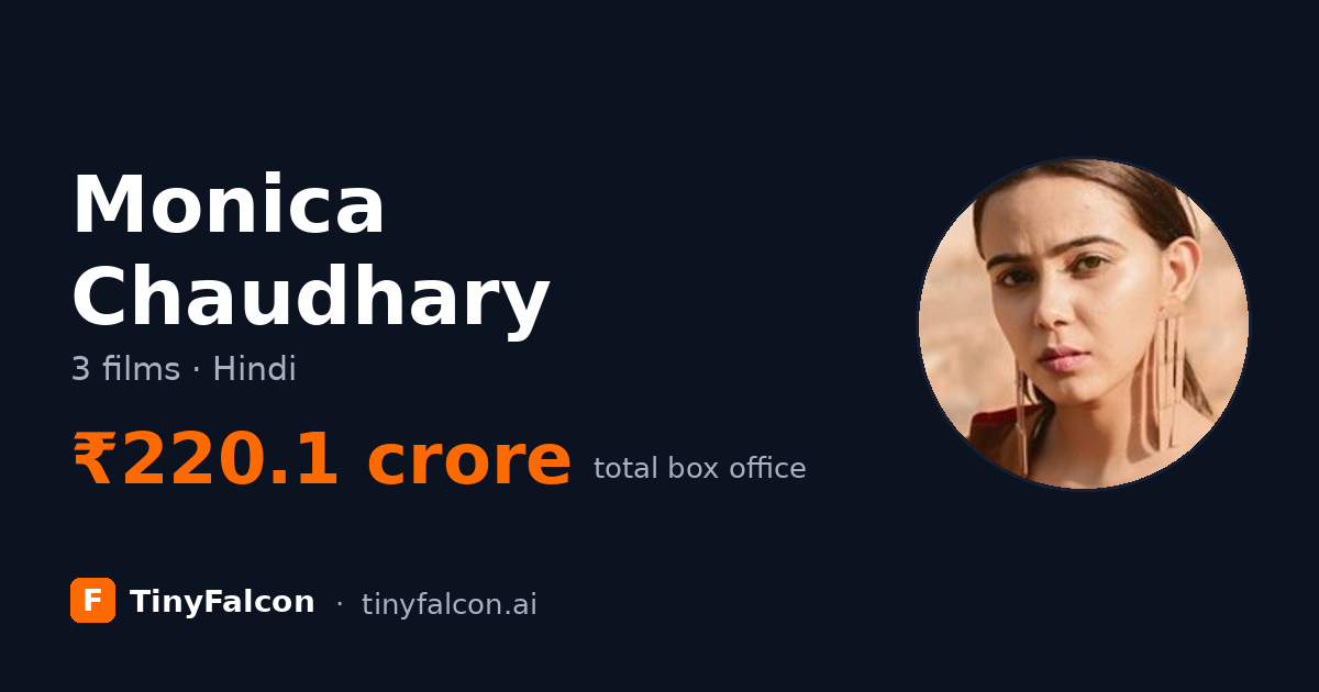 Monica Chaudhary