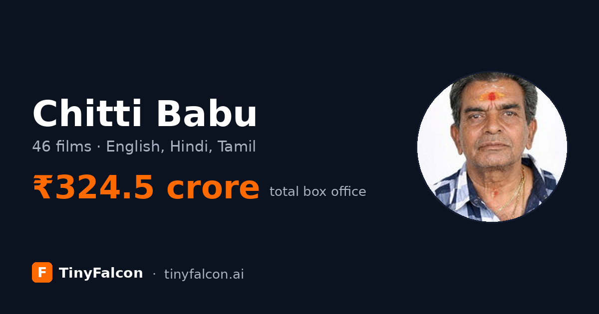 Chitti Babu