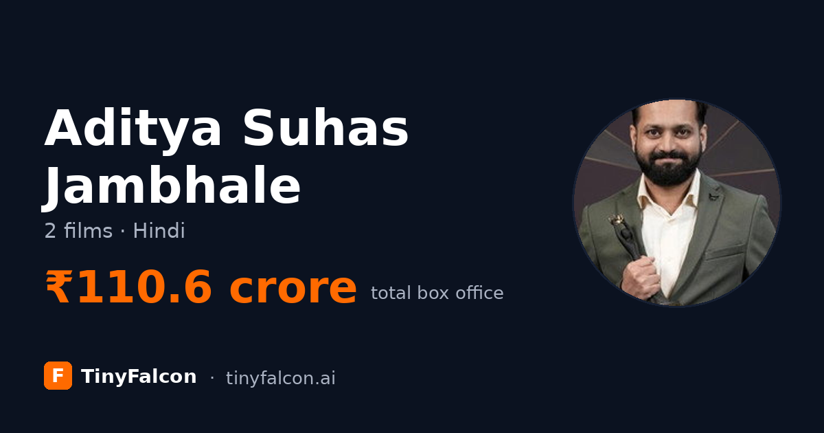 Aditya Suhas Jambhale