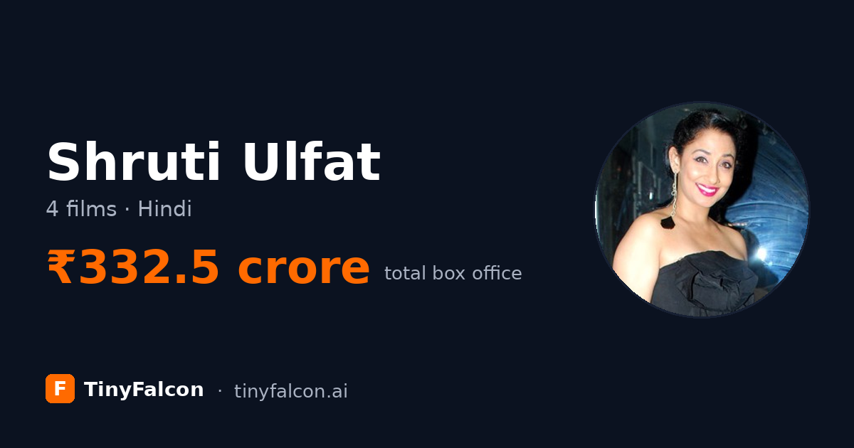 Shruti Ulfat