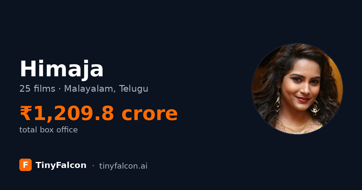 Himaja