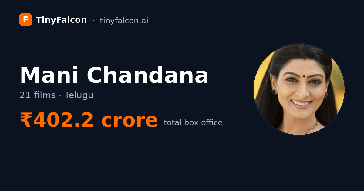 Mani Chandana