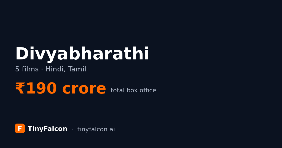 Divyabharathi