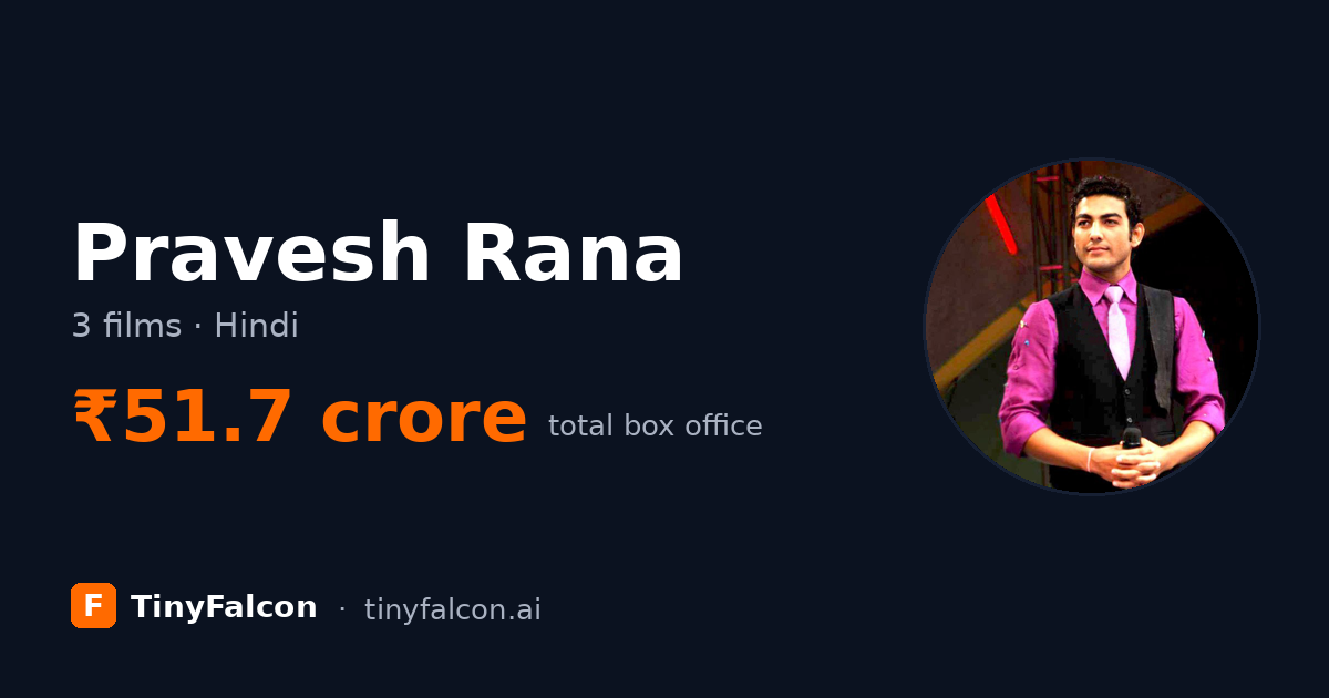 Pravesh Rana