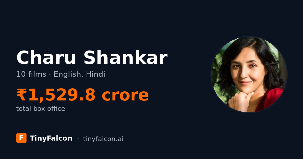 Charu Shankar