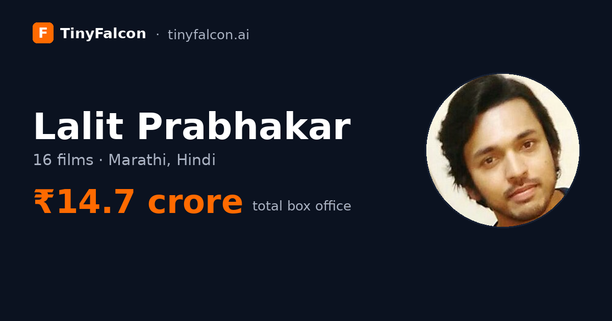 Lalit Prabhakar