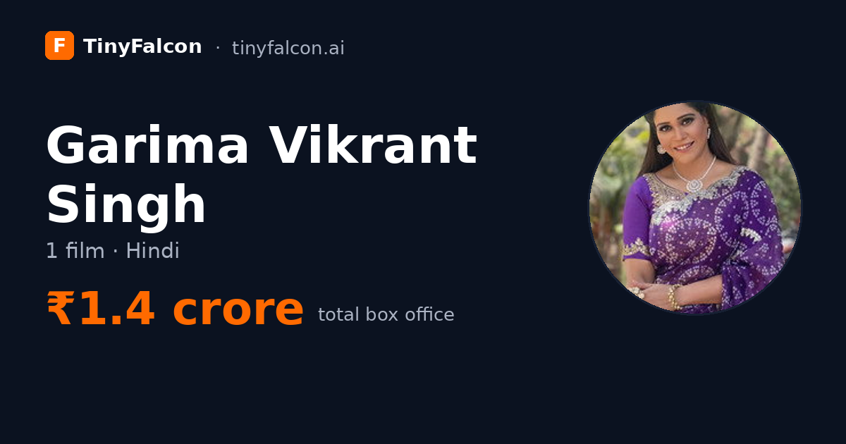 Garima Vikrant Singh