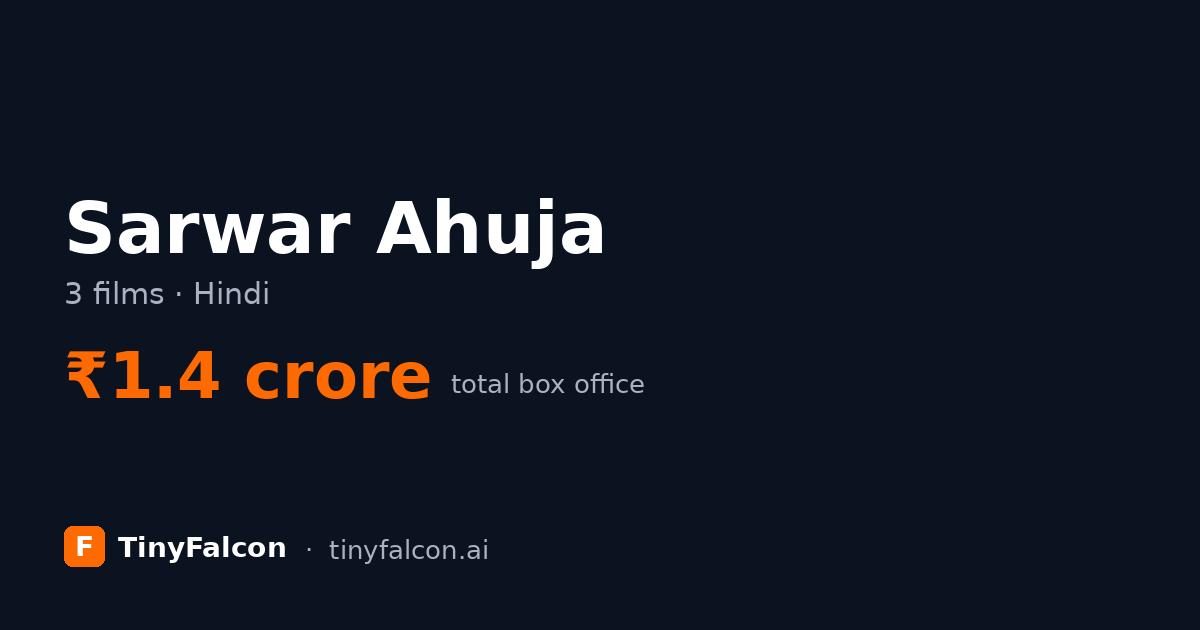 Sarwar Ahuja