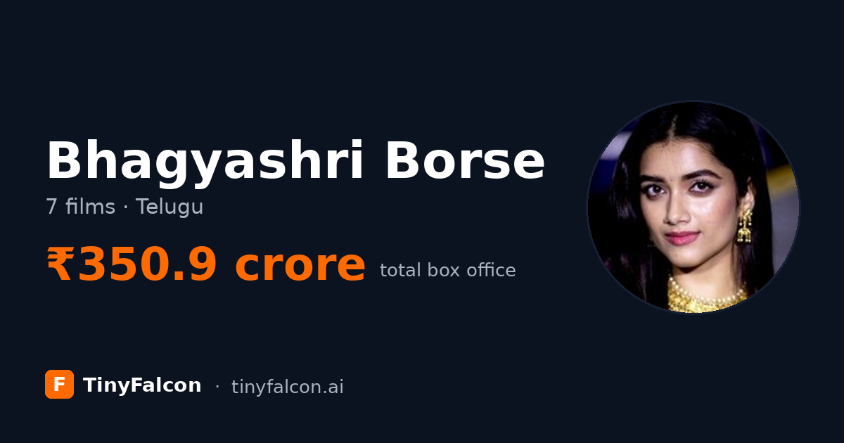 Bhagyashri Borse