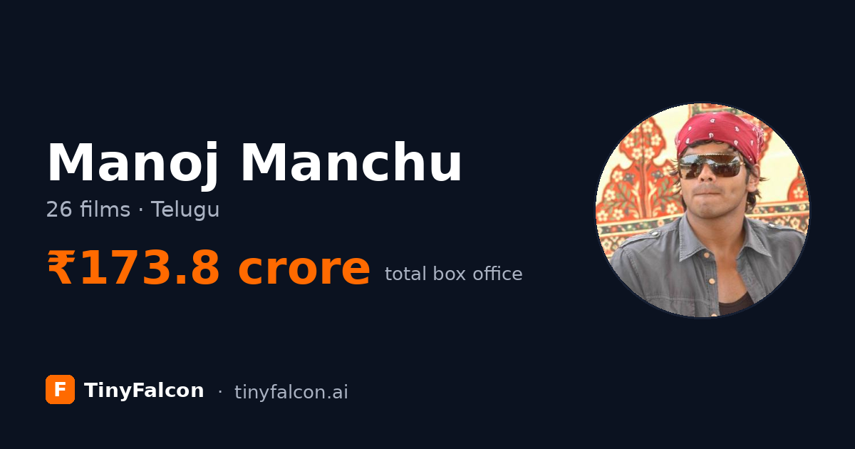 Manoj Manchu