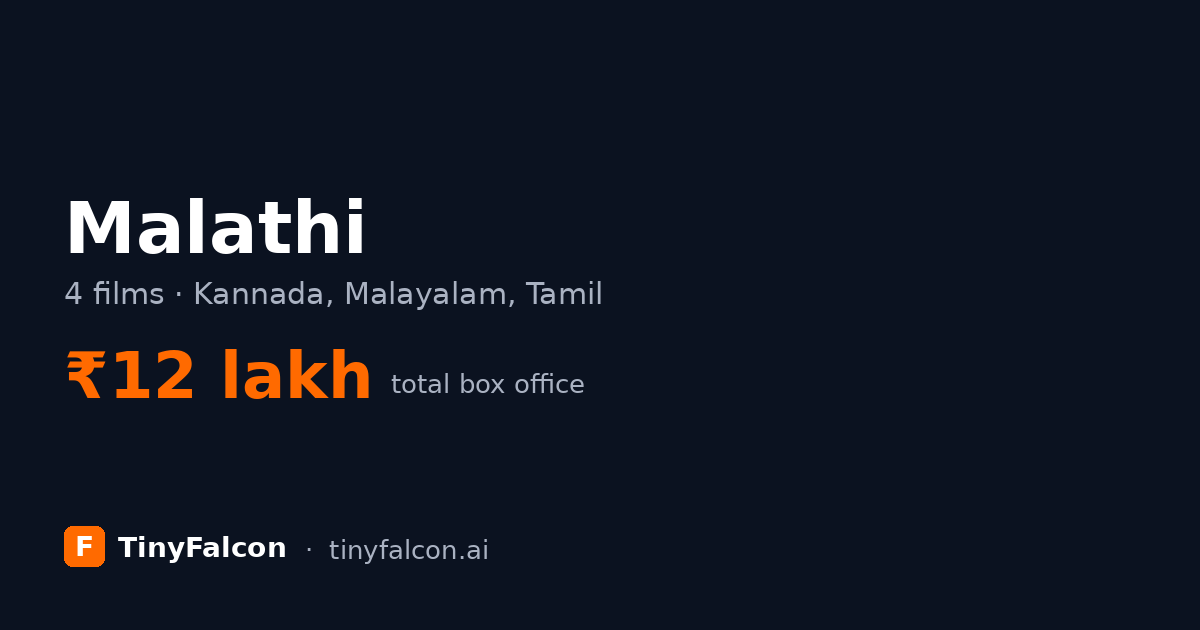 Malathi