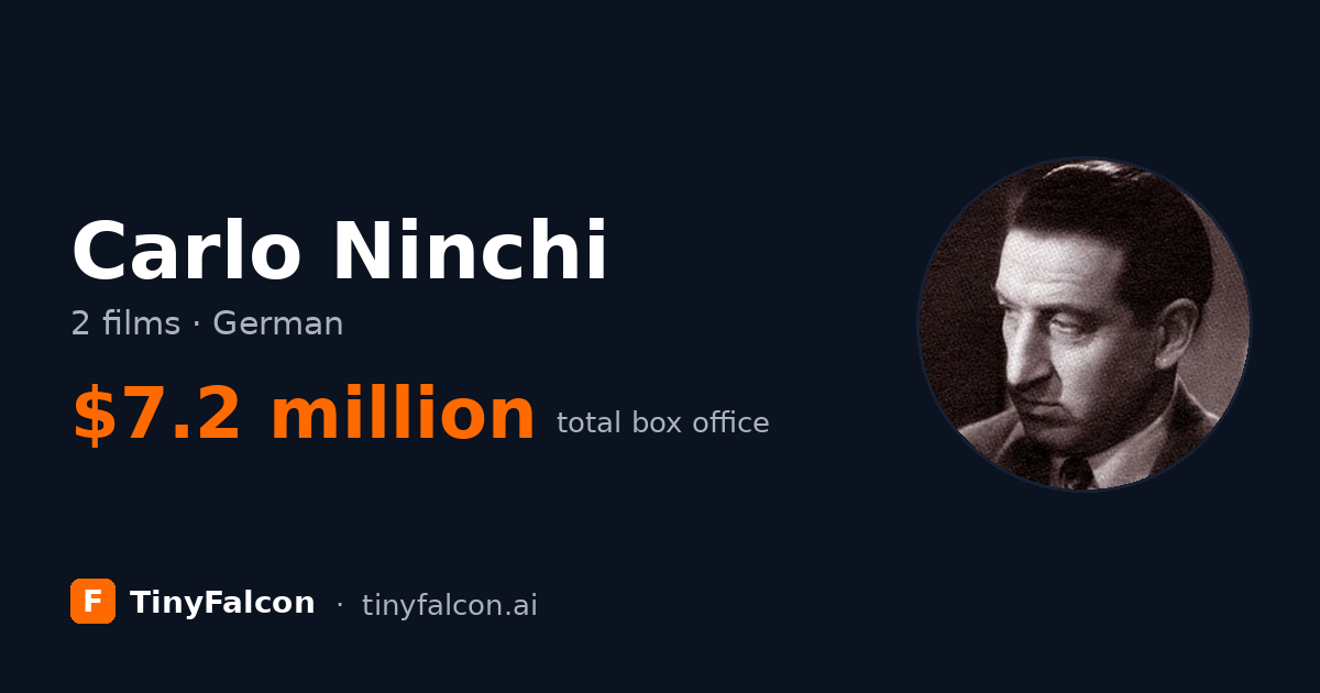 Carlo Ninchi