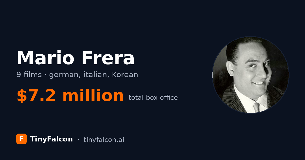 Mario Frera