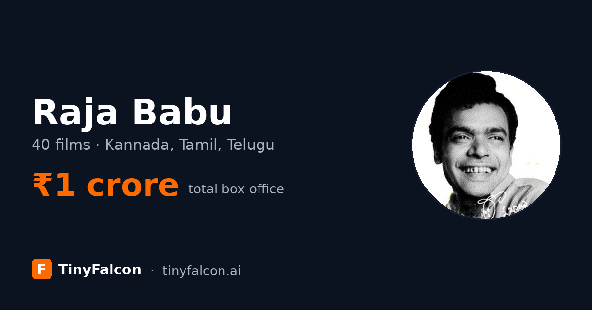 Raja Babu