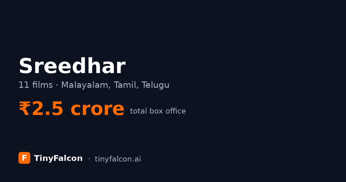 Sreedhar