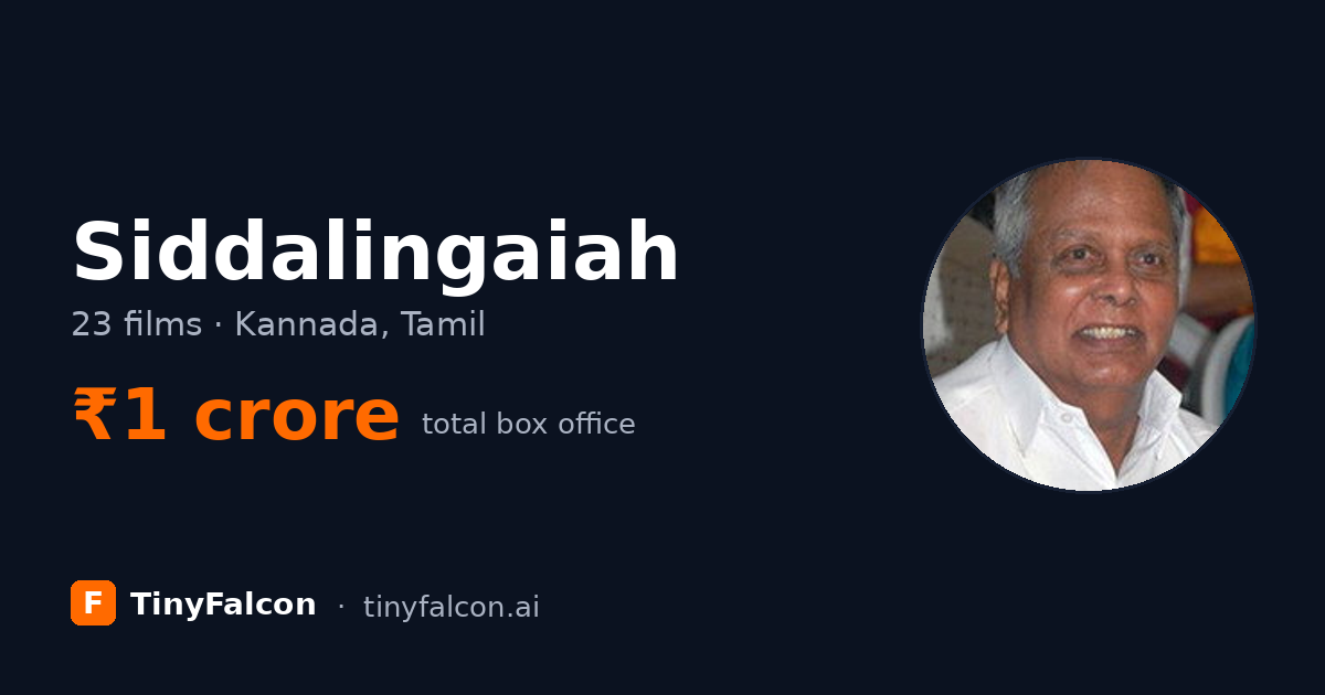 Siddalingaiah
