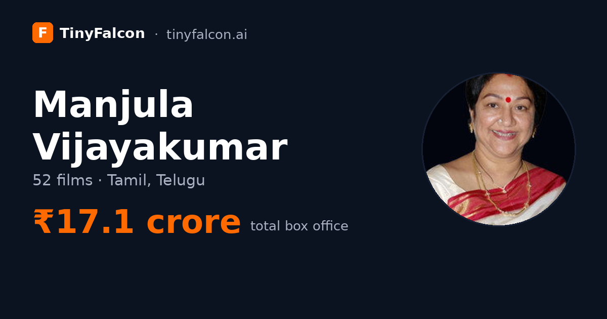 Manjula Vijayakumar
