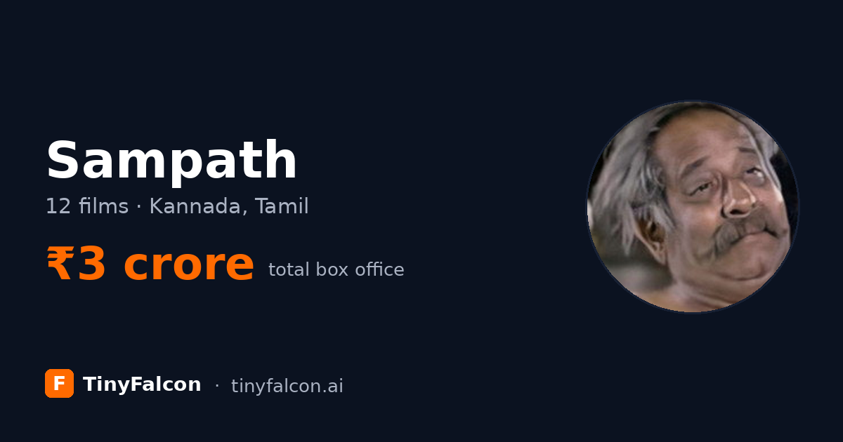 Sampath