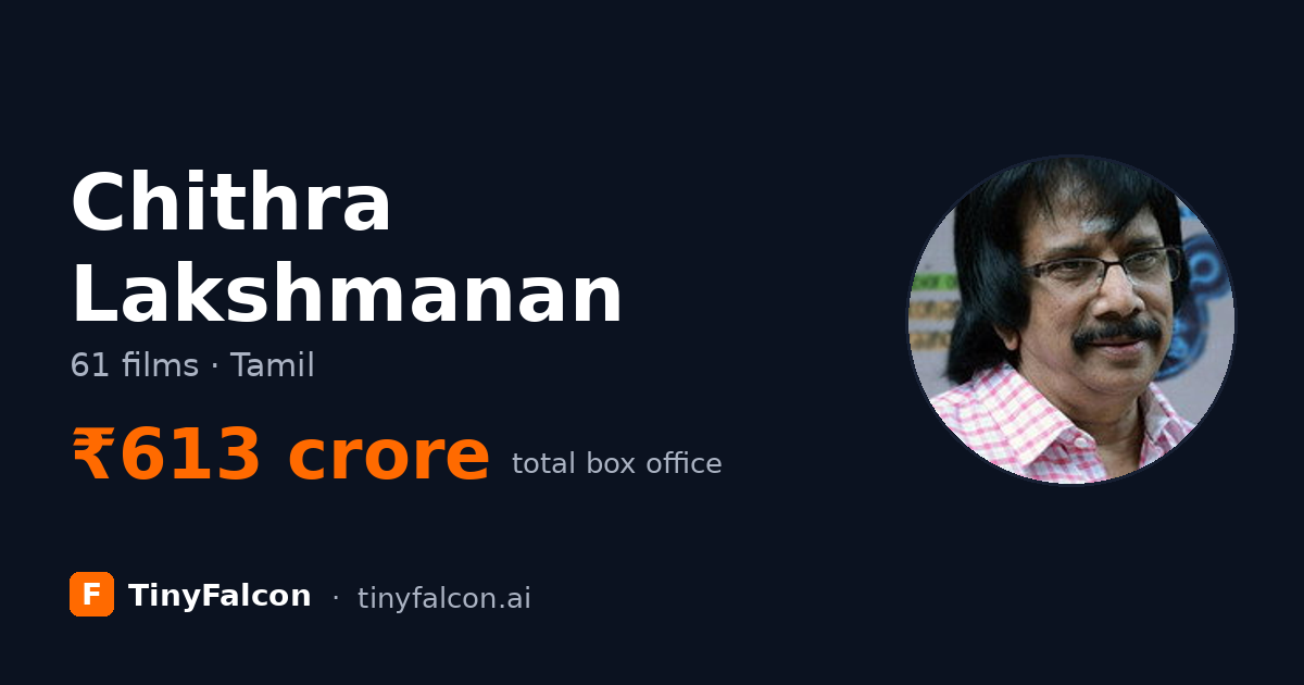Chithra Lakshmanan