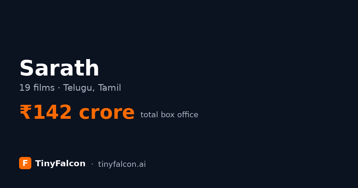 Sarath